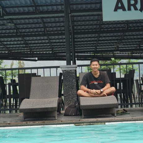 Gambar riwayat antaris.jingga08@gmail.com